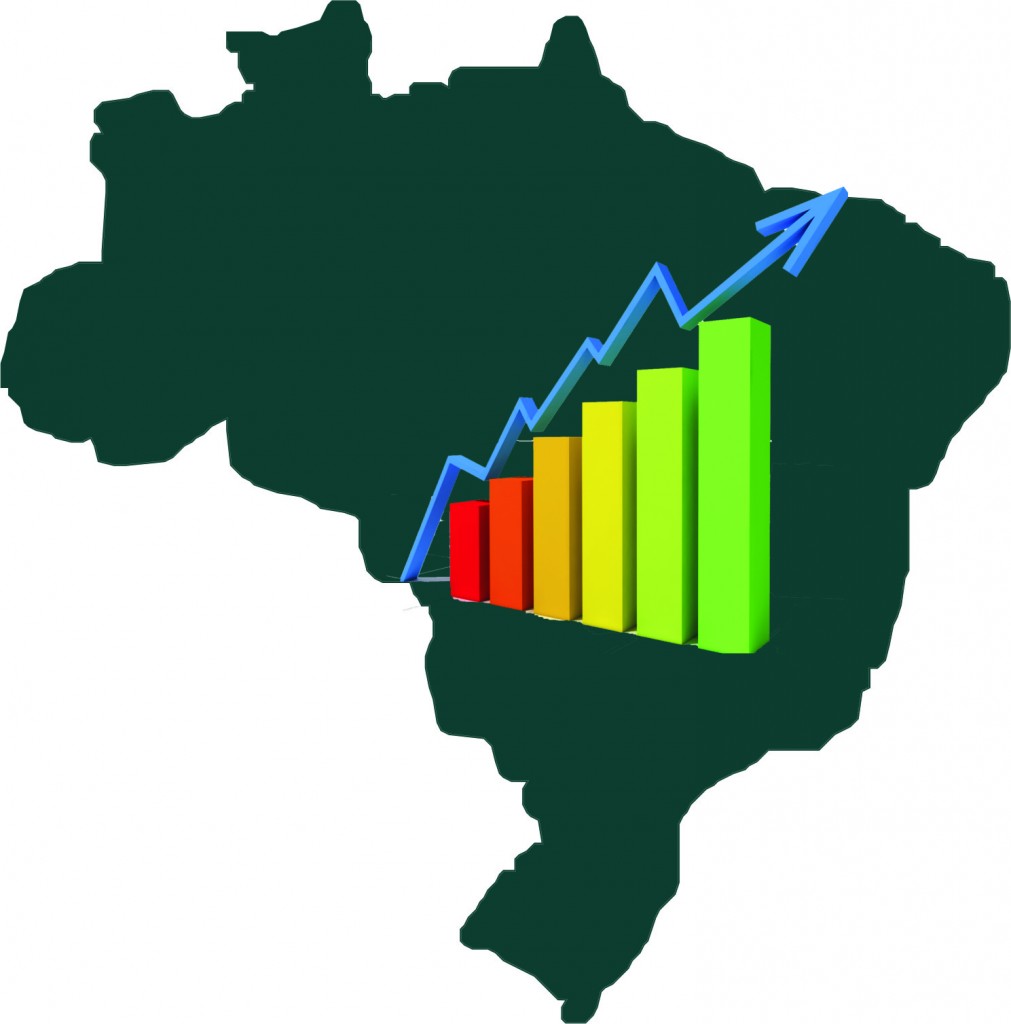 E-commerce no Brasil