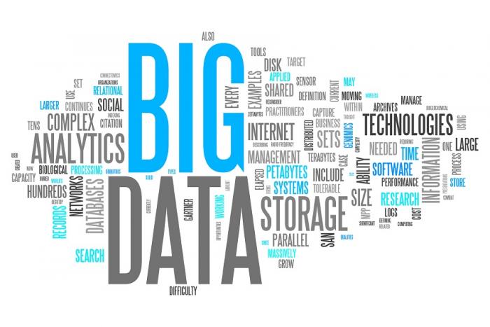 Big Data Marketing Digital